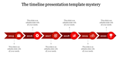 Sequential blue timeline with arrow banners and round icons depicting milestones from 2016 to 2019.