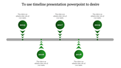 Horizontal timeline with green circular milestones, downward arrows, and text placeholders aligned along a central gray bar.