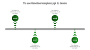 Gray timeline with four green circles representing years 2016 to 2019, with arrows leading to each milestone.