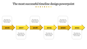 Stepwise timeline with metallic yellow arrows forming a sequential path, each linked to a white rectangular caption box.