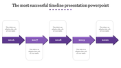 Infographic timeline with five bold purple arrows forming a sequential path, each linked to a white rectangular caption box.