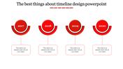 Vibrant red timeline graphic featuring four semi circular milestones from 2017 to 2020, linked to text boxes.
