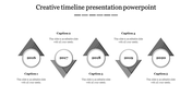 Creative timeline PowerPoint template with grey color triangular markers from 2016 to 2020 with captions.