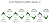 Green themed timeline featuring eight triangular milestones with circular year labels from 2016 to 2023.