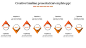 Creative PowerPoint timeline slide with orange triangular markers from 2016 to 2023 with captions.