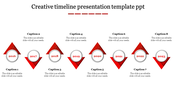 Red themed timeline featuring eight triangular milestones with circular year labels from 2016 to 2023.