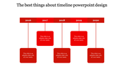 Yearly timeline featuring a horizontal red bar labeled 2016 to 2020, with red caption boxes below each year.