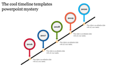 Slanted timeline with colored circles with years from 2016 to 2020, connected by a black line with text.