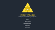 Dark themed slide featuring a yellow triangular puzzle graphic, with core title, and company values listed below.