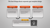 Corporate-themed slide with three top sections linked by arrows to a bottom gray box featuring a highlighted label.