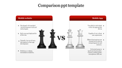 Comparison slide contrasting mobile websites and mobile apps with black and white chess pieces and feature lists.