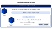 Slide explaining the volume of cubes, featuring a formula and example calculation with a cube illustration.