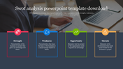 SWOT Analysis PowerPoint Template for Business Planning