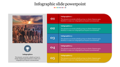 Infographic slide with numbered sections displaying five colorful horizontal bars beside a cityscape image.