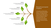 Research process visual with a brown branching structure and green leaves representing different steps.