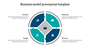 Modern business model slide with a segmented chart divided into four sections, each labeled with business related terms.