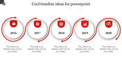 Cool timeline ideas slide displaying a chronological timeline from 2016 to 2020 with circular markers for each year.