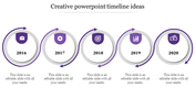 Timeline with five circular icons for years 2016 to 2020, in purple accents, each with captions below.
