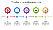 Timeline slide showcasing a linear progression with red, blue, purple, green, and yellow circles, each labeled with a stage.