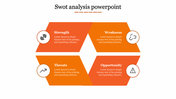 Business SWOT template with an orange color scheme, hexagon-based design, and bold white text for key attributes.