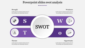 Central circular SWOT label with four purple segments on each side, featuring icons and descriptions for analysis.