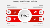Modern SWOT diagram with Strength, Weakness, Opportunity, and Threats in red bands, centered around a circular SWOT label.