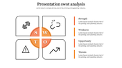 Minimalist SWOT matrix featuring black outlined boxes and an orange-highlighted center displaying SWOT categories.