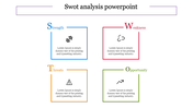 SWOT template with structured square segments in blue, red, green, and orange, representing key strategic factors.
