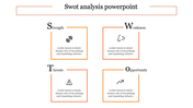 SWOT framework with four labeled quadrants, each bordered in orange, showcasing icons and placeholder text for analysis.