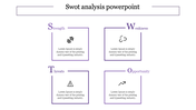 SWOT analysis layout with four purple-bordered boxes labeled Strength, Weakness, Threats, and Opportunity, each with an icon.
