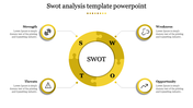 SWOT analysis design featuring a yellow ring with four divisions and icons, connected to descriptive text fields.