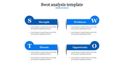 SWOT analysis layout with a four quadrant design, featuring blue headers, and circular icons on a white background.