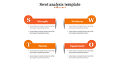 SWOT analysis slide with four orange quadrants labeled each with bullet points for content.