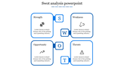 Slide layout featuring four blue boxes for SWOT analysis, each with an icon and space for descriptive text.