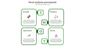 SWOT analysis PowerPoint slide with four green quadrants each containing an icon and placeholder text on a white backdrop.