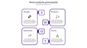 SWOT analysis template with four purple boxes, each containing an icon and text placeholders.