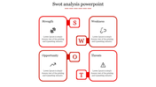 Visual survey summary featuring people figures, colored arrows, and  placeholders text areas with related icons.