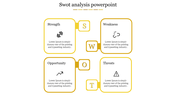 SWOT analysis PowerPoint slide with four yellow quadrants each containing an icon and placeholder text on a white backdrop.