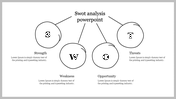 Outline-style SWOT analysis template with circular elements and text descriptions beneath each section.