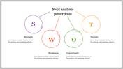 Four multicolored hand drawn circles in purple, orange, green, and red, arranged for SWOT analysis and captions below.