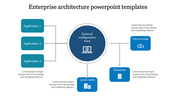 Enterprise architecture layout with blue and white elements, showing circular and rectangular shapes in a flow.