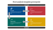 SWOT framework featuring icons and descriptions for each factor, with arrows indicating relationships between them.