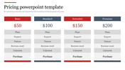 Pricing template with four options, highlighting plan features like support, business email, and unlimited access.