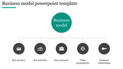 Simple business model slide with a central green circle branching out to five black circular icons below.