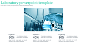 Laboratory PPT template featuring a gloved hand holding a beaker with test tubes in the background and caption statistics.