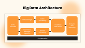 73819-big-data-template-07
