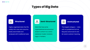 73822-big-data-powerpoint-template-05