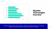 73822-big-data-powerpoint-template-06
