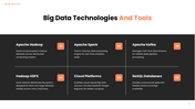 73825-big-data-powerpoint-template-05