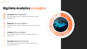 73825-big-data-powerpoint-template-07